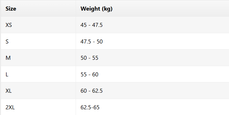 Size chart