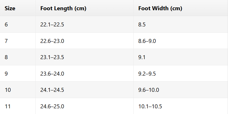 Size chart