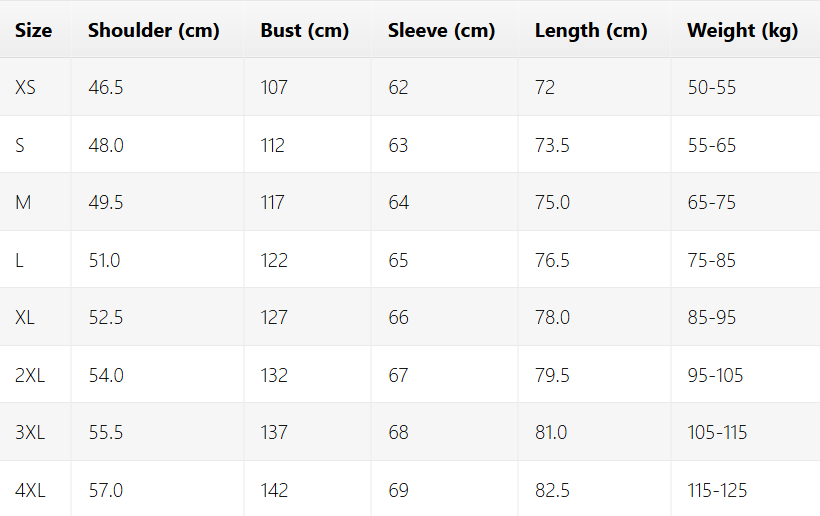Size chart