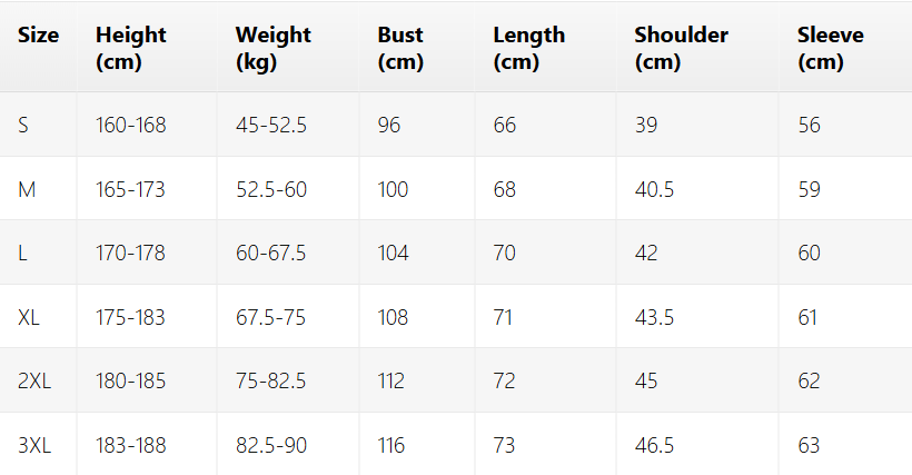 Size chart