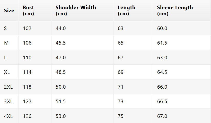 Size chart